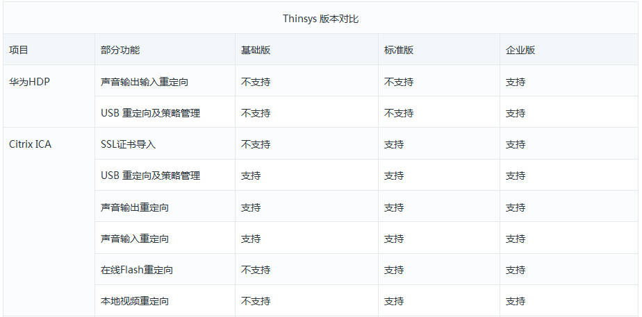 image http://www.thinsys.com.cn/bbs/assets/images/2-fWvL5n4XXFWAnIm5.jpeg