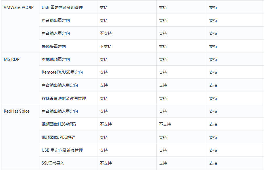 image http://www.thinsys.com.cn/bbs/assets/images/2-sLYOWdOwRGP4GChs.jpeg